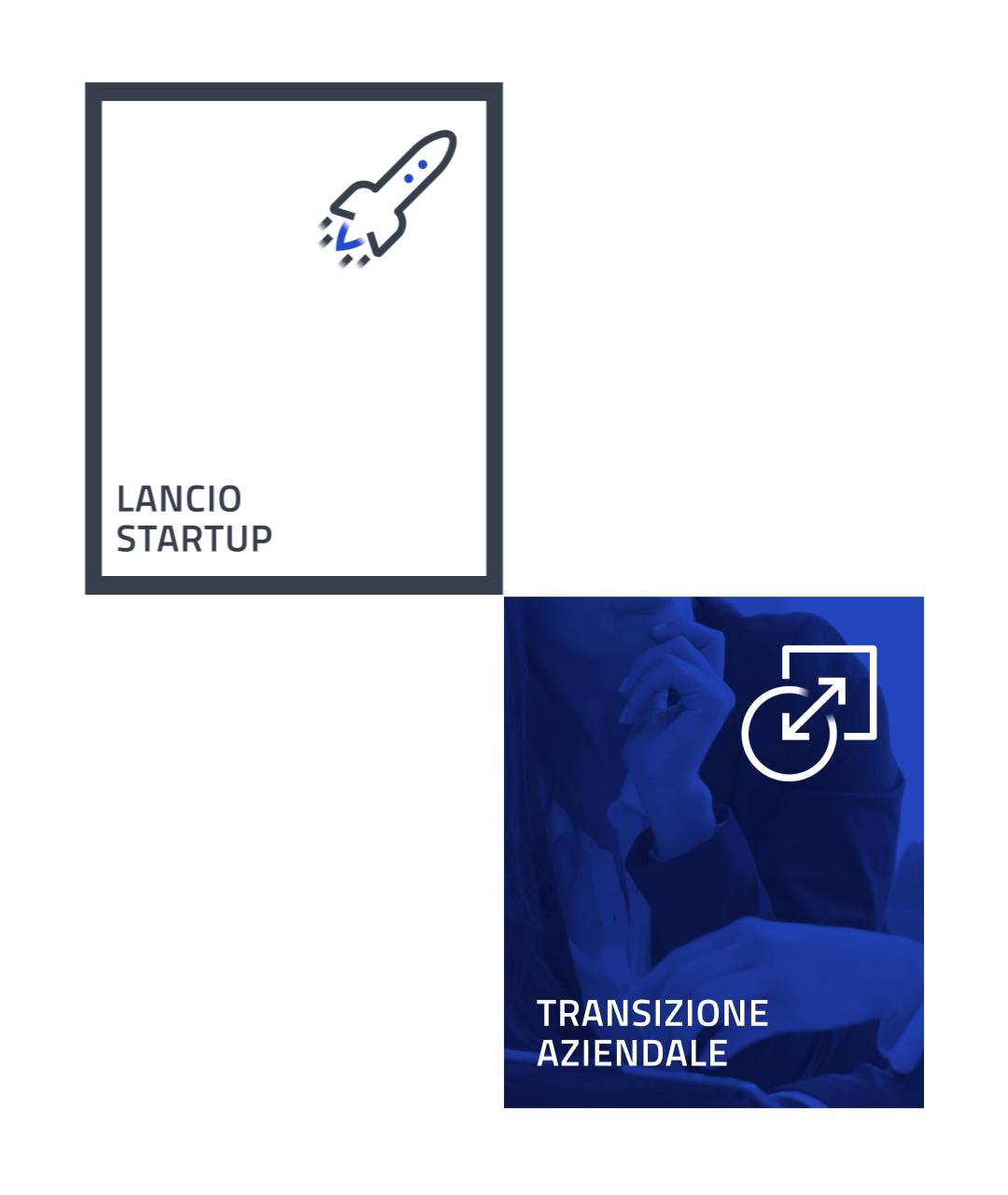 Yp-Italia-Startup-sTrategy-Efficiency-Business-Development-Startup-Aziende-video1-COVER